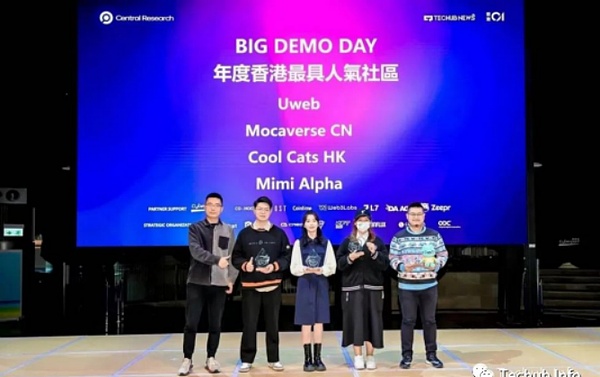 Polkadot Crowdloan解锁指南：10个关键问题全解析