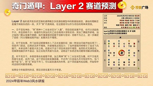 Worldcoin：一场关于普惠金融的革命实验