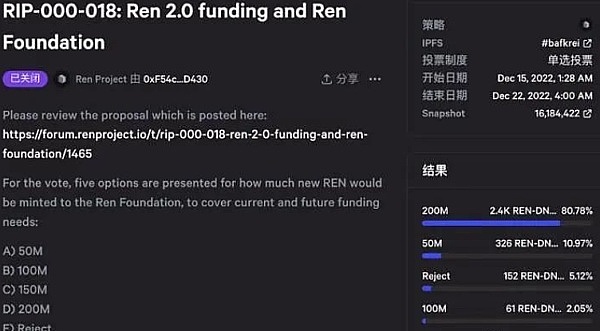 XRP市场陷入胶着：期货狂热与巨额解锁的生死博弈