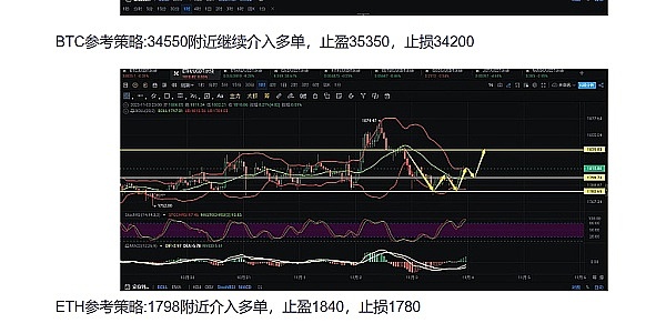 稳定币界的天选之子？USDM能否掀起加密市场新浪潮