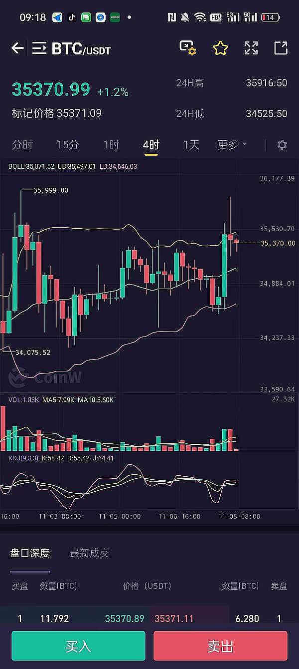 华尔街拉响警报：当金融风暴来袭，为何比特币可能是你的诺亚方舟？