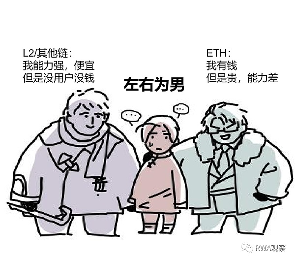 比特币ETF即将到来：是时候套现离场了吗？
