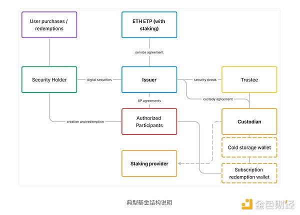 JPEX暴雷启示录：香港加密市场监管之路何去何从？