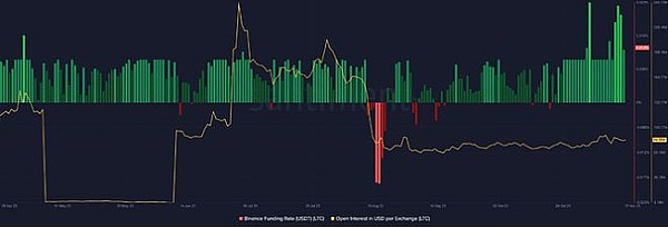 比特币Taproot Cans空投攻略：手把手教你0成本撸7000块