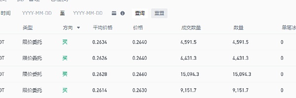 解密特朗普家族的比特币野心：一场披萨晚宴引发的加密风暴