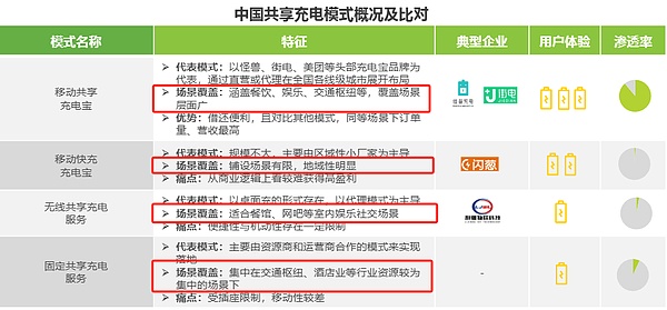 Web3.0日报 | 加密市场迎来PayPal稳定币爆发，NFT发行量突破12亿