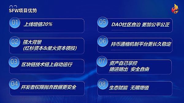 加密市场下周迎关键周：鲍威尔讲话、平台升级与新项目密集登场