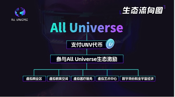 机构抢购以太坊热潮：价值投资还是数字淘金？
