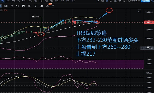 信任危机时代的金融安全阀：揭秘托管的商业密码
