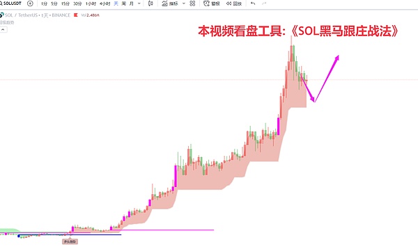 Layer2的终极对决：OP Stack如何用零知识证明改写游戏规则？