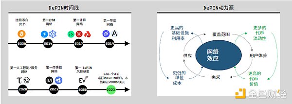 加密市场冰火两重天：比特币暴跌背后的危与机