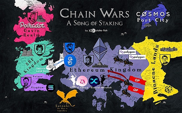 Web3寒冬将至？五大热点事件深度解析
