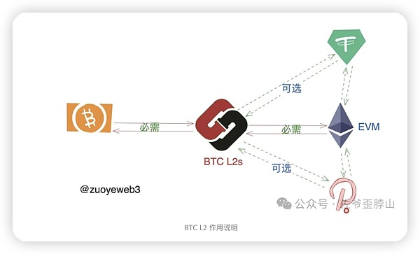 香港稳定币监管风暴来袭：企业生存指南