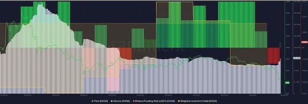 市场狂欢！BTC多单再斩300点 这个周末不平静