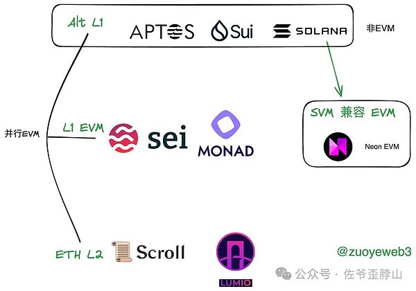 比特币挖矿新宠：Bitroo算力租赁为何如此抢手？