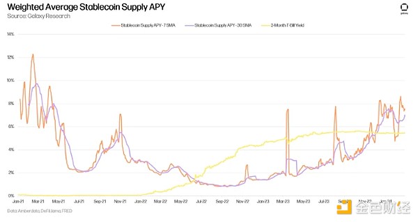 10月30日加密货币市场观察：BTC/ETH关键走势解析