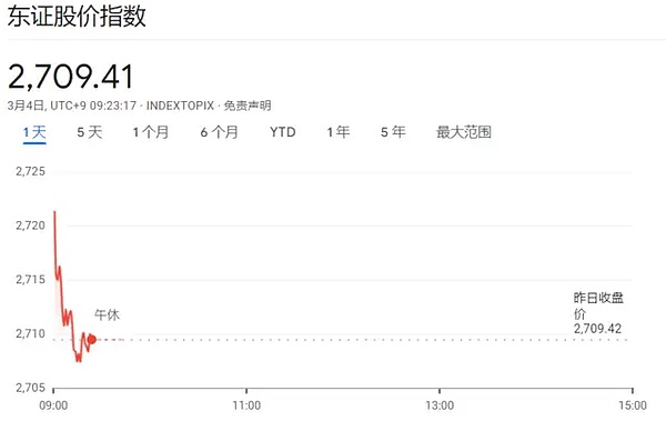 揭秘Paradigm：顶级VC的加密投资之道