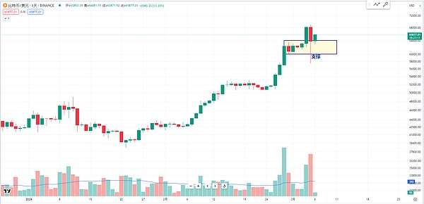麦当劳重金加码中国：一个汉堡帝国的新战略布局