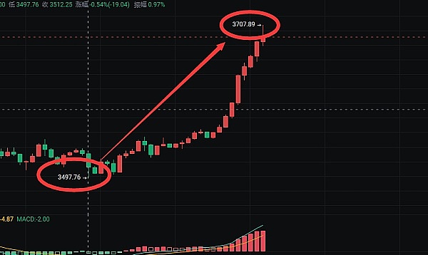 灰度比特币ETF裁决倒计时：SEC的三种选择与市场影响