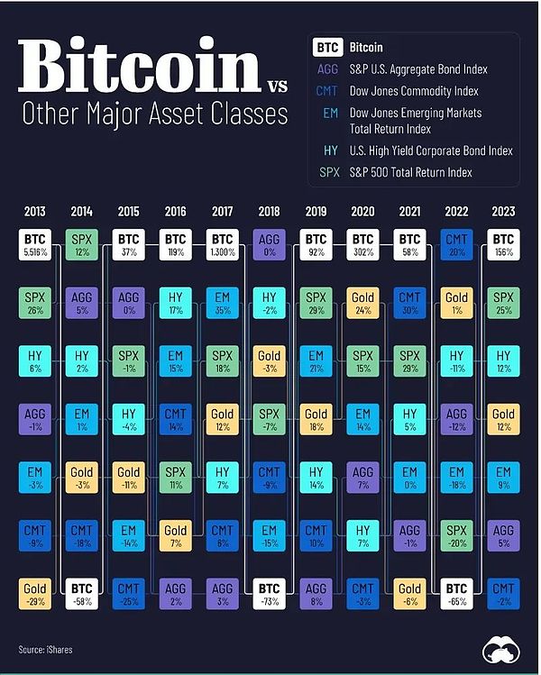 AI+区块链：BEEC如何重塑数字经济的信任体系？