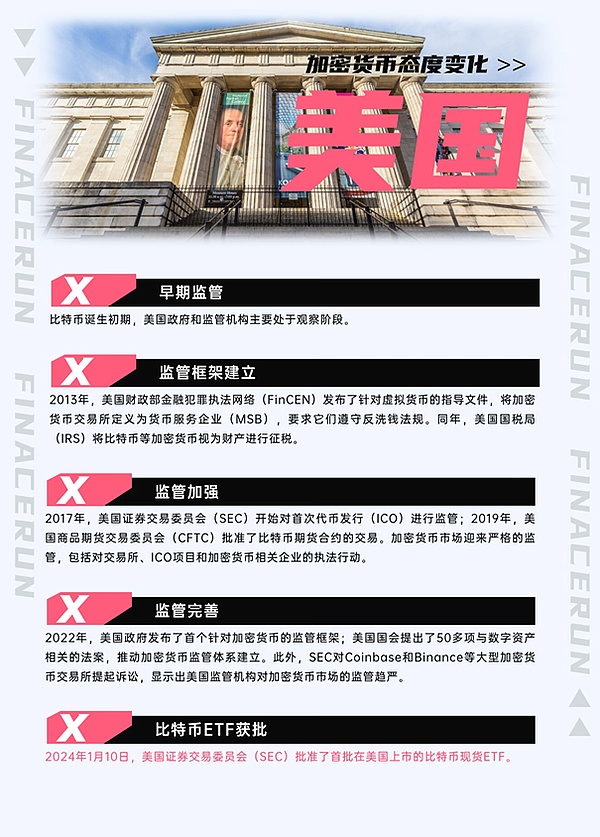 XRP或将上演千倍神话？资深分析师道破天机