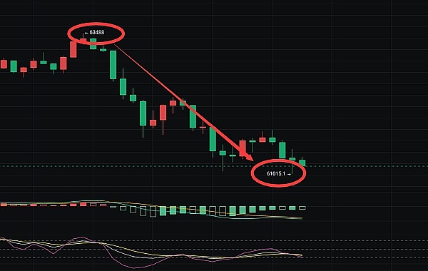 万向区块链凭什么能跻身数字金融独角兽俱乐部？