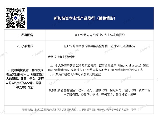 币市惊魂夜：暴跌之后，我们该如何把握抄底机会？