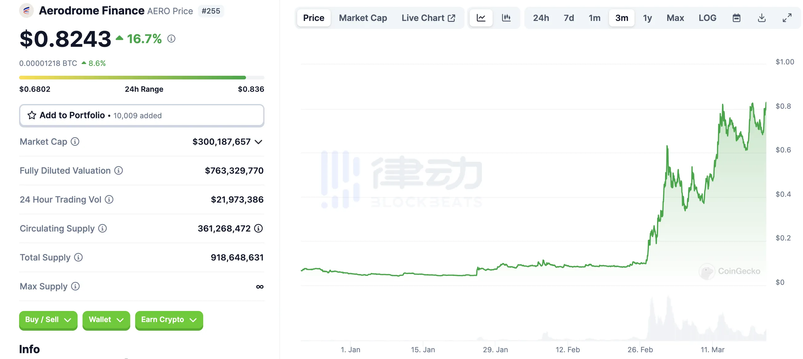Mesh获2.2亿融资：Web3金融入口争夺战的新玩家