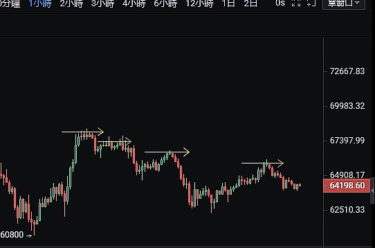 成都：从游戏到链都，一场区块链的华丽转身