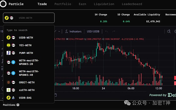 比特币狂欢夜！700点暴利狂揽记