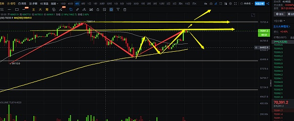 成都Web3盛会：与行业大咖共话加密未来