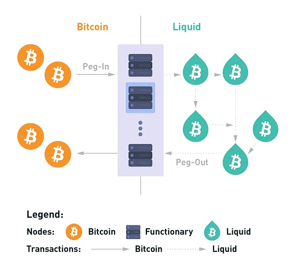 STORJ资金动向深度分析：一场蓄谋已久的价值突围？