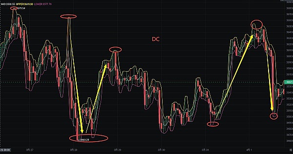 贝莱德这次玩大了！以太坊真的要迎来春天？