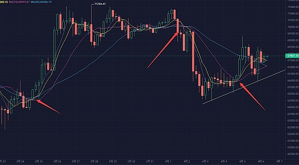 Tron(TRX)逆势突围：一匹被低估的加密货币黑马？