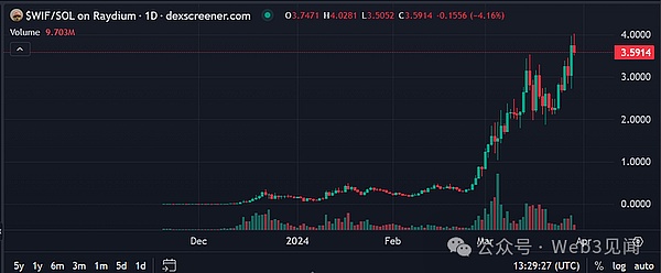 比特币强势突破2.67万美元大关：这波牛市能走多远？