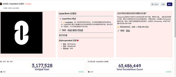 晚间必读5篇 | 团队努力真的能影响币价？数据告诉你真相