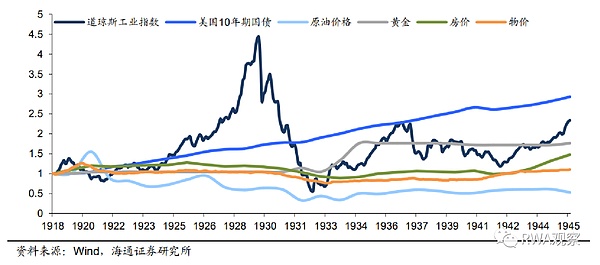 操盘手日记：如何在市场喧嚣中保持清醒