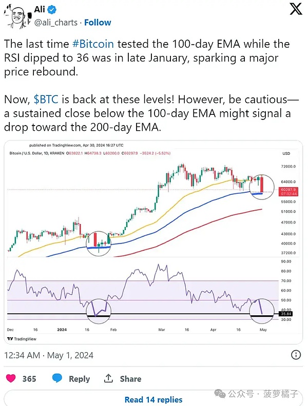 IMX套利实战：如何在资金费率差异中掘金？