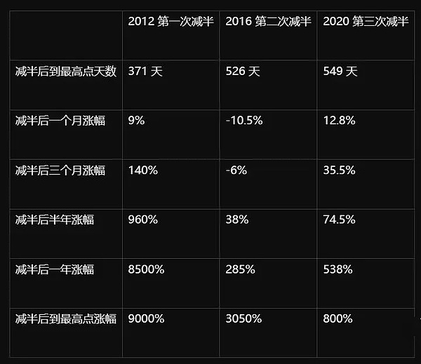 揭秘门罗币：谁在悄悄使用这个数字现金？