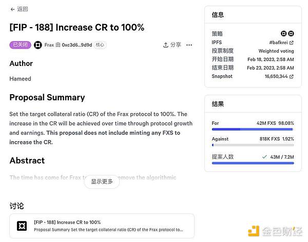 币圈惊魂夜：我是如何精准预判BTC/ETH大跌的？