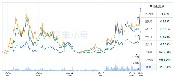 大模型时代的思考：一位AI老兵的真实感悟