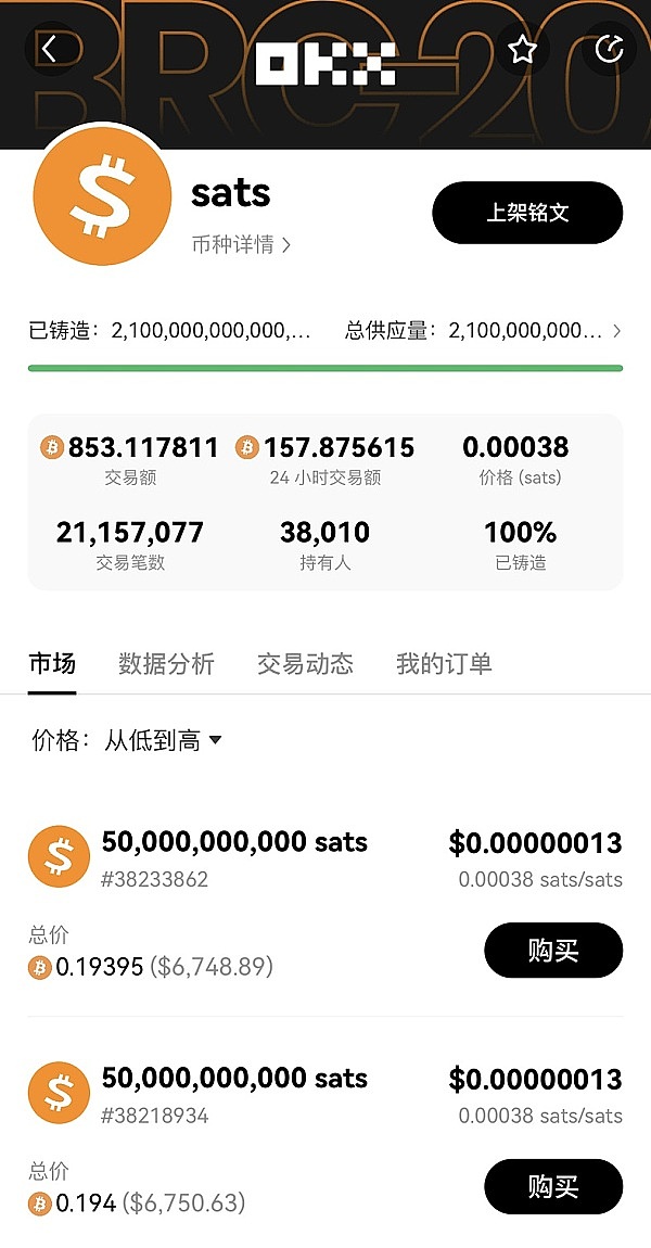 比特币真要冲破10万美元大关？这位神准分析师给出惊人预测