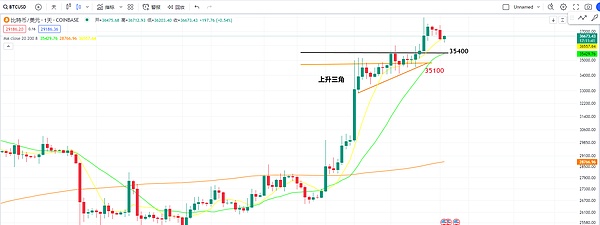 深度解析：dYdX V4的技术革命与架构创新