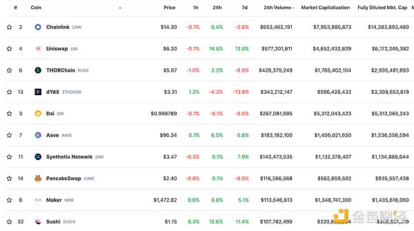 稳定币双雄：Circle与Coinbase的十年爱情长跑