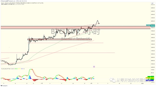 软银2000万美元押注：Oasys能否撬动日本Web3游戏生态？