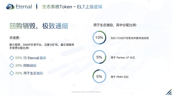 香港Web3.0协会为特首施政报告献策：四把钥匙开启数字金融未来