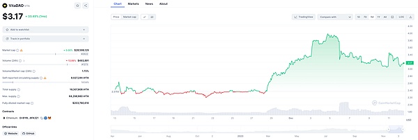 重磅来袭！UPCX代币即将登陆MEXC交易所，开启支付新纪元