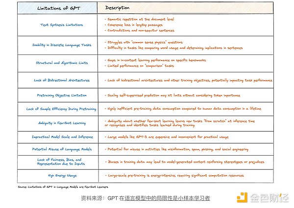 比特币遇冷：通胀阴影下加密市场何去何从？