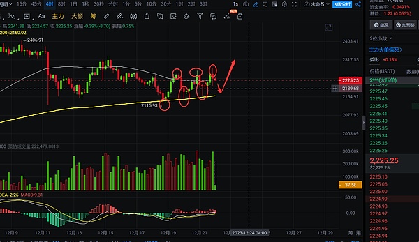 Big Time狂欢背后的隐忧：谁在真正掌控这场财富游戏？