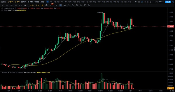 从麦当劳打工仔到币圈教父：赵长鹏的逆袭之路